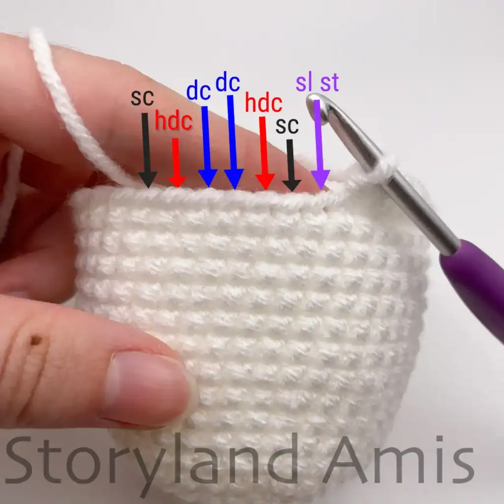 Close-up of a white crochet ghost body with a row of stitches being worked to create the fringe at the bottom. Arrows label the stitch sequence: single crochet (sc), half double crochet (hdc), double crochet (dc), and slip stitch (sl st), with a crochet hook inserted in the first stitch.